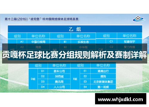 贡嘎杯足球比赛分组规则解析及赛制详解
