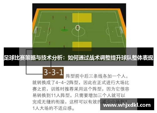 足球比赛策略与技术分析：如何通过战术调整提升球队整体表现