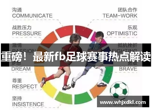 重磅！最新fb足球赛事热点解读